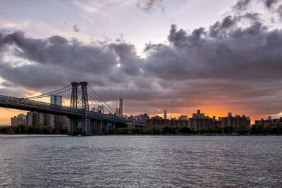 View of bridge over river against cloudy sky