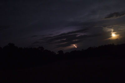 Silhouette landscape against sky at sunset
