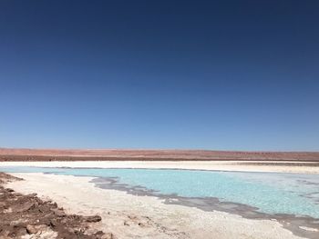 Scenic view of desert against clear blue sky