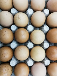 Full frame shot of candies