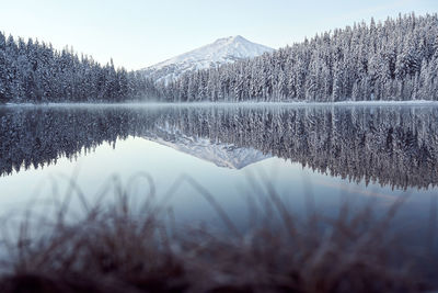 Scenic view of lake by snowcapped mountains against sky