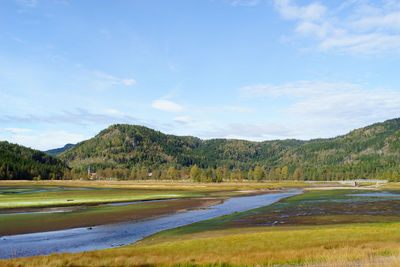 Scenic view of landscape against sky