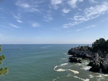 Scenic view of sea against sky