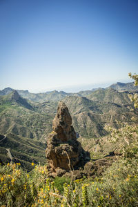 View of mountain range against clear sky