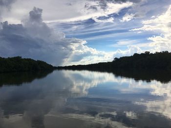 Scenic view of lake against sky