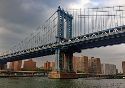 Low angle view of suspension bridge against sky