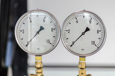 Close-up of gauges