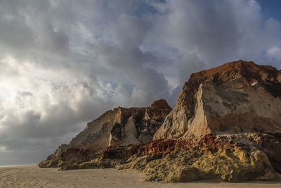 Rock formations by sea against sky