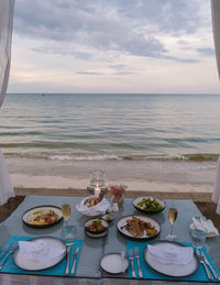 Scenic view of sea against sky