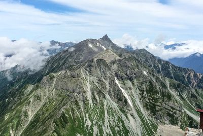 Scenic view of mount yari against sky