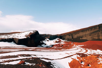 Snow covered landscape against sky