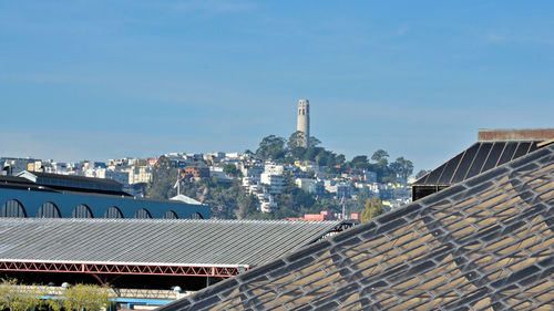 Aerial view of cityscape against clear blue sky