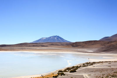 Scenic view of mountains against clear blue sky