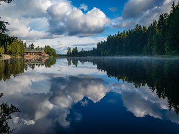 Scenic view of lake against sky