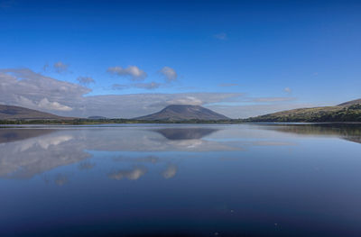 Scenic view of lake against blue sky