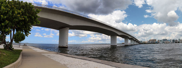 Bridge over river against sky