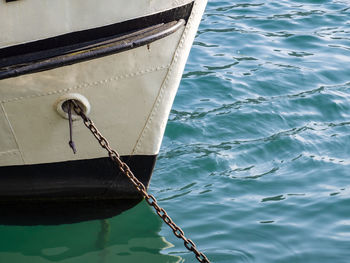 Close-up of a boat keel