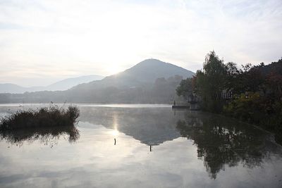 Reflection of trees in lake against sky