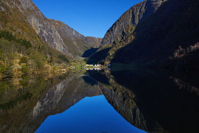 Scenic view of lake by mountains against clear blue sky