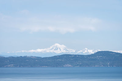 Scenic view of sea and snowcapped mountains against sky