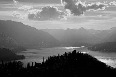 Scenic view of landscape against cloudy sky