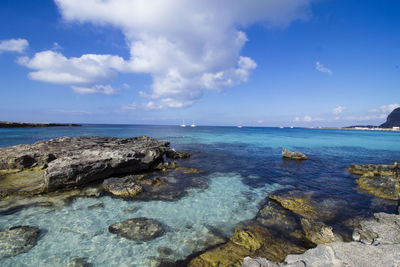 Scenic view of sea against cloudy sky