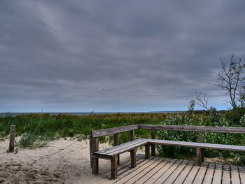 Ahrenshoop at the baltic sea