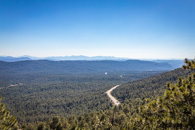 Scenic view of landscape against clear blue sky