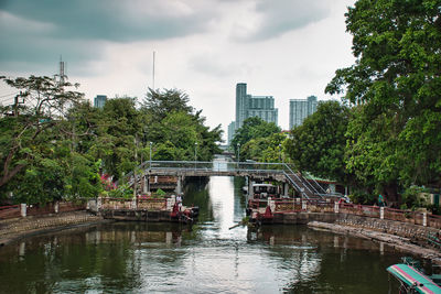 Cityscape pictures of bangkok alongside the canals next to the wat paknam temple