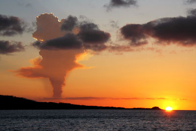 Scenic view of sea at sunset