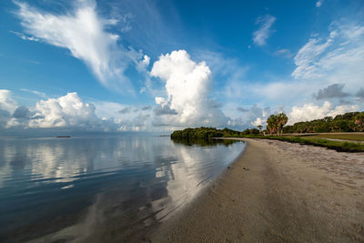 Panoramic view of beach against sky