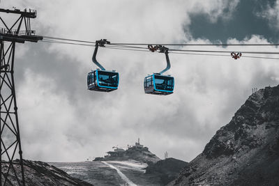 Low angle view of ski