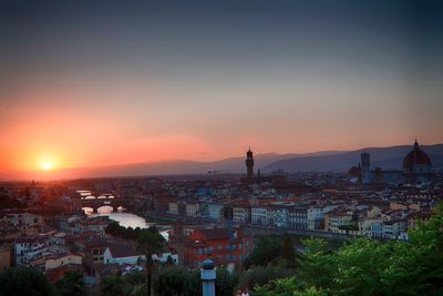 Cityscape at sunset