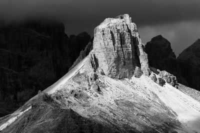 Scenic view of rock formations against cloudy sky