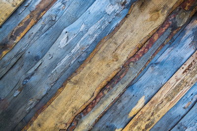 Full frame shot of blue wooden plank