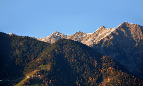 Scenic view of snowcapped mountains against clear blue sky