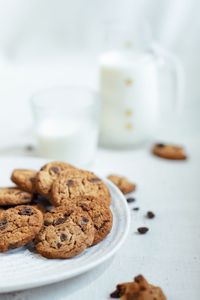 Chocolate chip cookies and milk