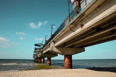 Bridge over sea against sky