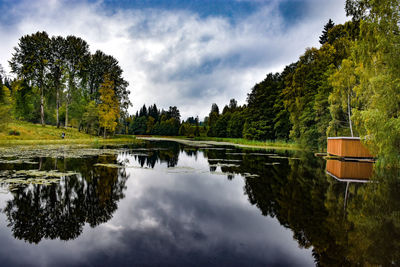 Scenic view of lake against sky