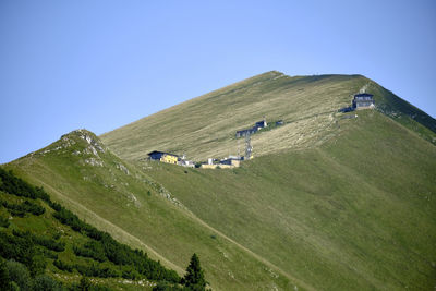 Scenic view of landscape against clear blue sky