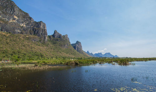 Scenic view of lake and mountains against sky