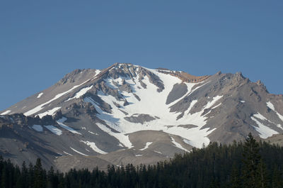 Scenic view of snowcapped mount shasta	against clear sky