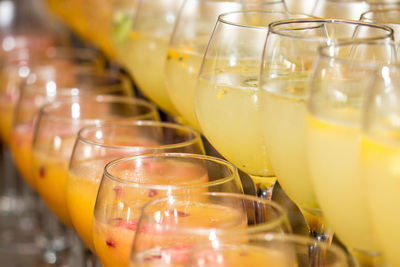 Close-up of wine glass on table