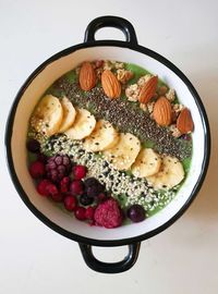 High angle view of breakfast served on table