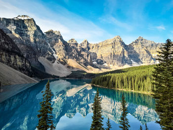 Scenic view of lake against mountain range