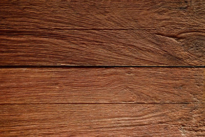 Full frame shot of wooden floor