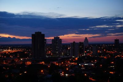 City skyline at sunset