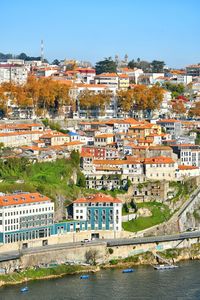 Buildings in city - porto