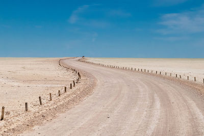 Curves between sand and heat