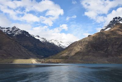 Scenic view of lake and mountains against sky